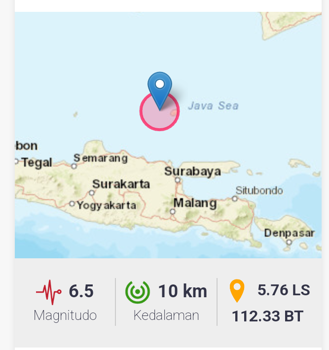 Gempa Berkekuatan 6.5 SR Mengguncang Timur Laut Tuban, Jawa Timur