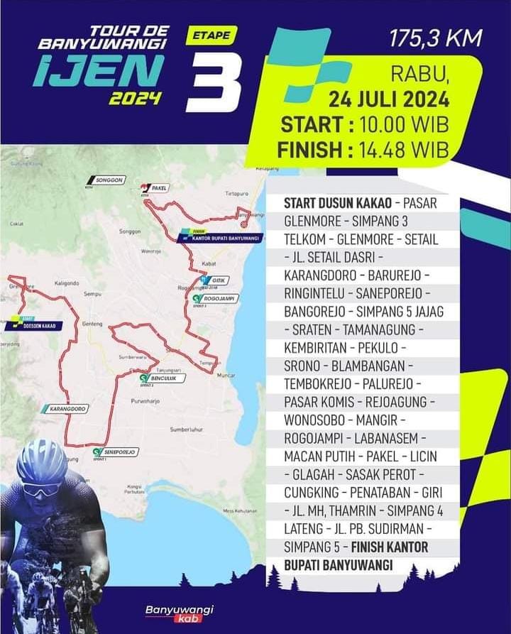 Tour de Banyuwangi Ijen 2024 Memasuki Etape Ketiga, menempuh 175 Km