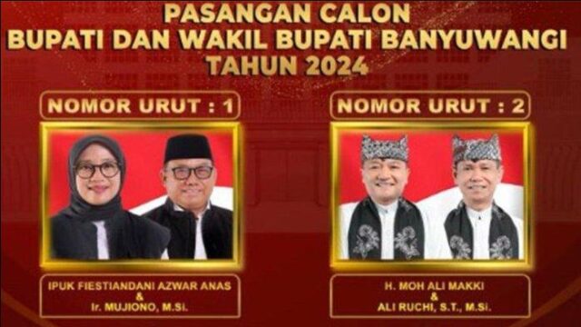 Real Count Resmi KPU Pilkada Kabupaten Banyuwangi 2024