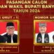 Real Count Resmi KPU Pilkada Kabupaten Banyuwangi 2024