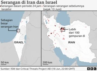 Konflik Iran–Israel Ancam Stabilitas Global