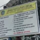 Pengerjaan Proyek Paving Block Di Pasar Rogojampi Diduga Asal Jadi.