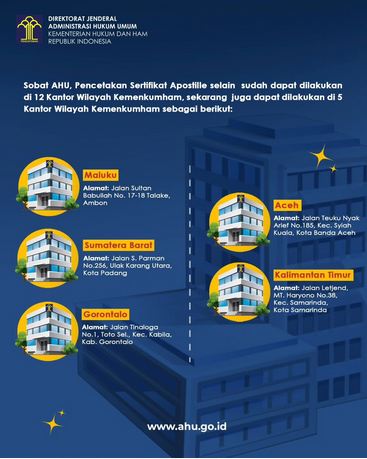 wilayah yang sudah siap melakukan pencetakan Sertifikat Apostille