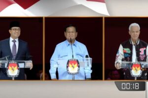 Update Terbaru Hasil Real Count Pilpres 2024