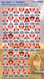 91 Siswa SMA Negeri 5 Jember Lolos ke Universitas Negeri Tanpa Tes