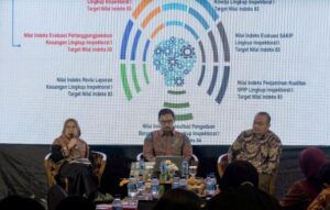 Forum Perencanaan Triwulan II Kemenparekraf, Evaluasi dan Apresiasi Kinerja Satuan Kerja