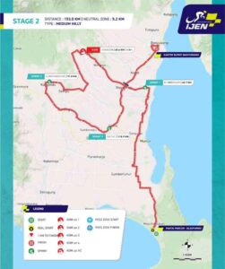 Rute Tour de Banyuwangi Ijen 2024 Etape 2