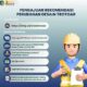 DPU CKPP Banyuwangi Permudah Akses, Masyarakat Kini Bisa Ubah Desain Trotoar Sesuai Kebutuhan
