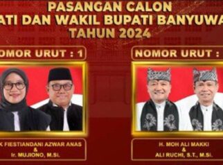Real Count Resmi KPU Pilkada Kabupaten Banyuwangi 2024