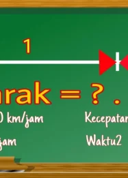 Seberapa jauh jarak antara G-Land dan Labuan Bajo: Menghitung Kilometer dan Waktu Tempuh
