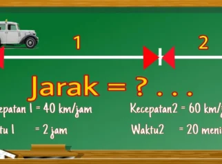 Seberapa jauh jarak antara G-Land dan Labuan Bajo: Menghitung Kilometer dan Waktu Tempuh