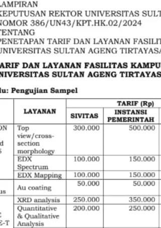 BEM UI Tolak SK Rektor soal Tarif Sewa Ruangan di Kampus