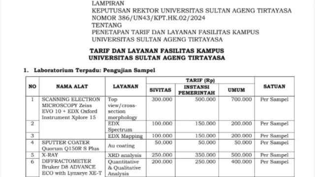 BEM UI Tolak SK Rektor soal Tarif Sewa Ruangan di Kampus