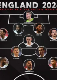 England National Team Prepares for World Cup 2026 Amid Squad Turmoil and Club Successes