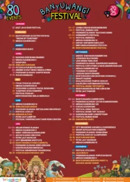 Festival Danau Jati di Banyuwangi: Sebuah Acara Tahunan yang Menarik