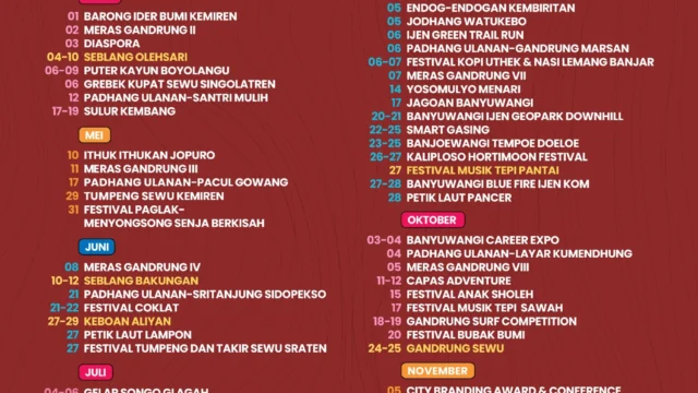 Festival Danau Jati di Banyuwangi: Sebuah Acara Tahunan yang Menarik