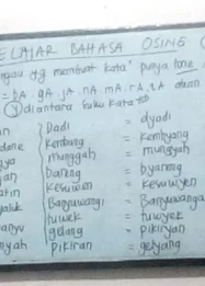 Kegiatan Mempelajari Bahasa Osing di Banyuwangi