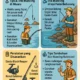 Panduan Memancing Tradisional di Sekitar G-Land