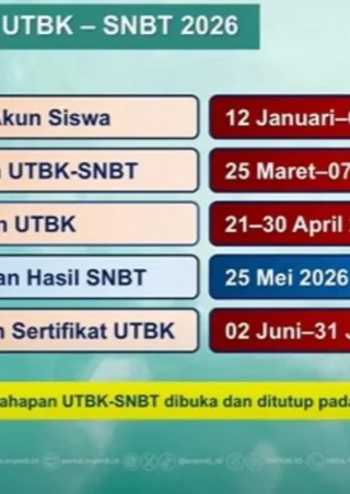 Pengawasan CCTV di Kampus Malang Ditingkatkan Menyambut UTBK SNBT 2026