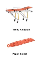 Peralatan Darurat yang Harus Dibawa ke G-Land