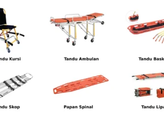 Peralatan Darurat yang Harus Dibawa ke G-Land