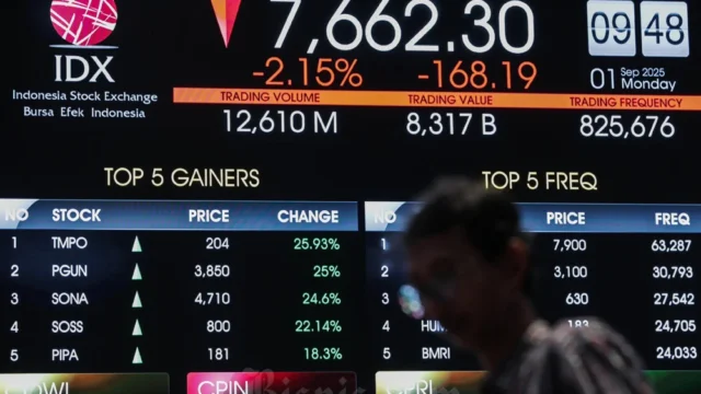 Saham BBRI Turun Tajam di Awal Perdagangan, Tekanan Global Membebani IHSG