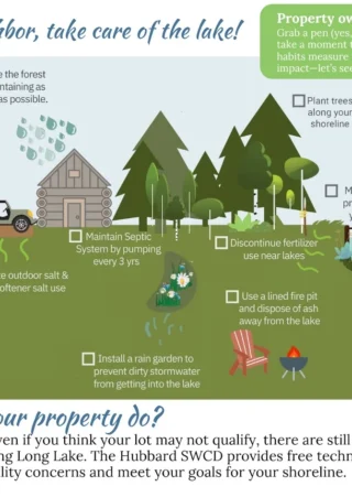 University of Minnesota Boosts Recycling, Health Planning and Lake Stewardship Programs