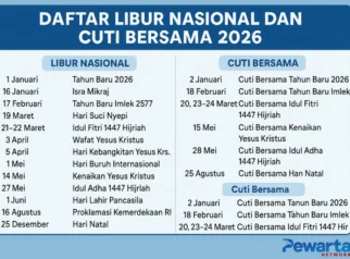 14 Mei 2026: Hari Libur Nasional Kenaikan Yesus Kristus dan Cuti Bersama, Long Weekend Empat Hari