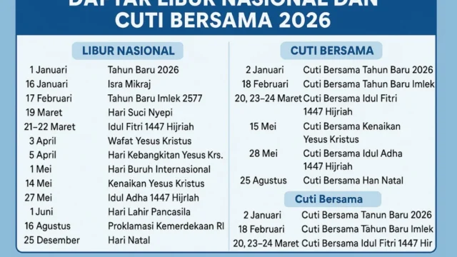 14 Mei 2026: Hari Libur Nasional Kenaikan Yesus Kristus dan Cuti Bersama, Long Weekend Empat Hari