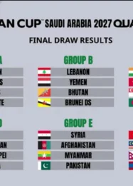 AFC Sorot Empat Negara ASEAN Menjelang Drawing Piala Asia 2027, Thailand Lebih Berprestasi dari Indonesia
