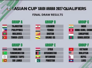 AFC Sorot Empat Negara ASEAN Menjelang Drawing Piala Asia 2027, Thailand Lebih Berprestasi dari Indonesia