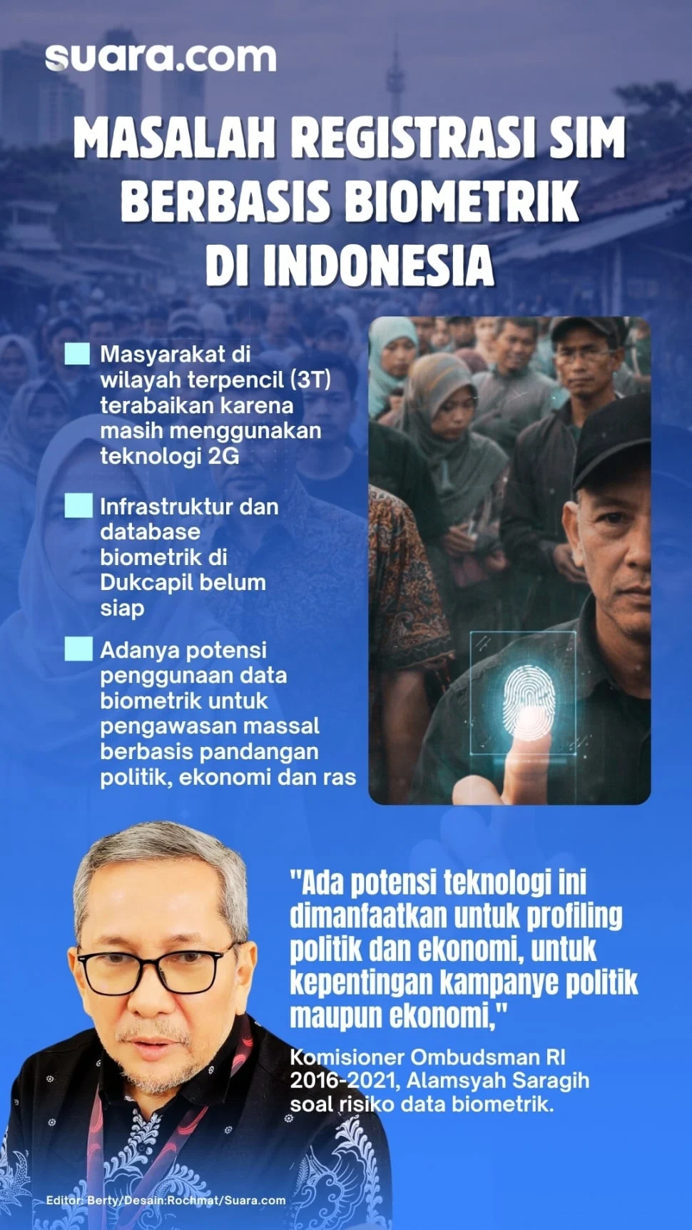 Biometrik SIM Lazim Digunakan di Luar Negeri, Kemkomdigi Pastikan Data Tetap Aman