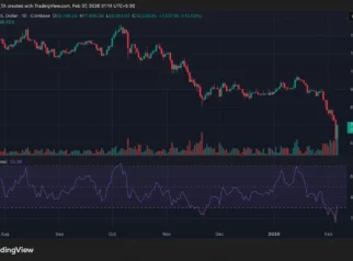 Bitcoin price steadies after miner sell‑off, while ETF inflows lift April gains