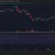 Bitcoin price steadies after miner sell‑off, while ETF inflows lift April gains