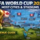 Brazil and Scotland Headline World Cup 2026 Preparations as Host Cities Upgrade Infrastructure