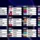 FIFA Resmi Rilis Daftar Tim Base Camp Peserta Piala Dunia 2026