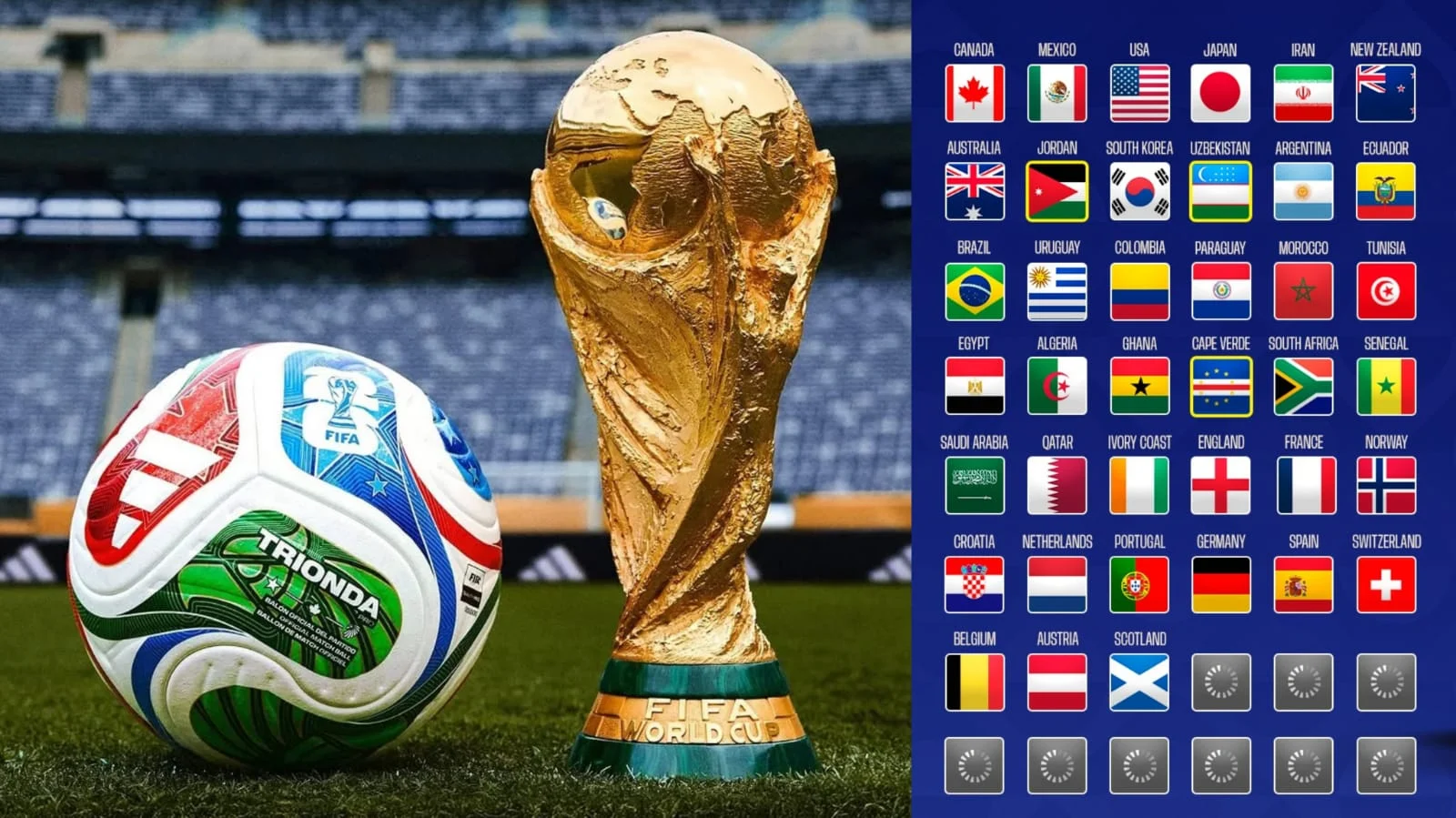 FIFA World Cup 2026: Persiapan Tim Negara-Negara Semakin Menarik, Tetapi Masih Banyak Tantangan