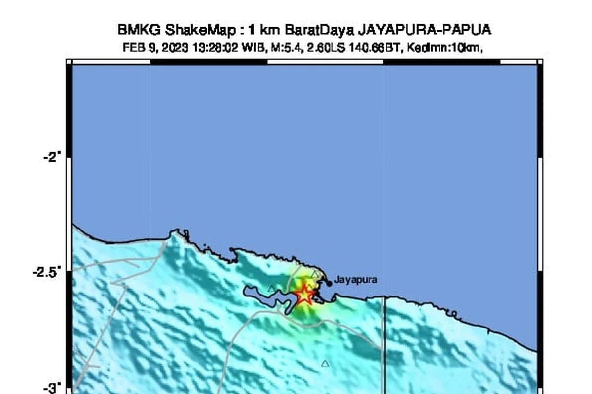 Gempa 3,6 Magnitudo Guncang Kabupaten Jayapura, Satu Dekade Kesadaran Mitigasi Bencana Diperkuat