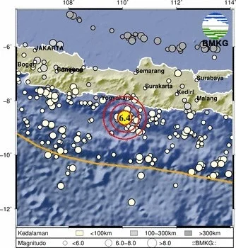 Gempa Magnitudo 2,4 Guncang Bantul, DIY