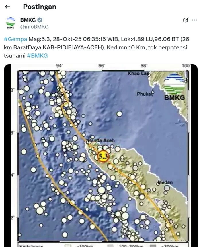 Gempa Magnitudo 2,5 Guncang Pidie Jaya, Aceh