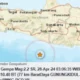 Gempa Magnitudo 2,5 Mengguncang Gunungkidul, DIY