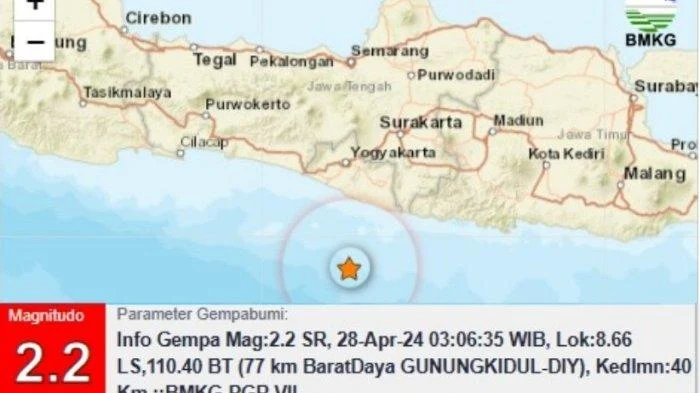 Gempa Magnitudo 2,5 Mengguncang Gunungkidul, DIY