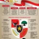 Hari Lahir Pancasila: Sejarah dan Makna