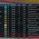 hasil FP1 Moto3 Mugelo