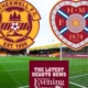 Hearts vs Motherwell draw leaves title race wide open
