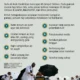 IDAI Peringatkan Ancaman Heatstroke pada Jemaah Haji di Tengah Cuaca Ekstrem Arab Saudi