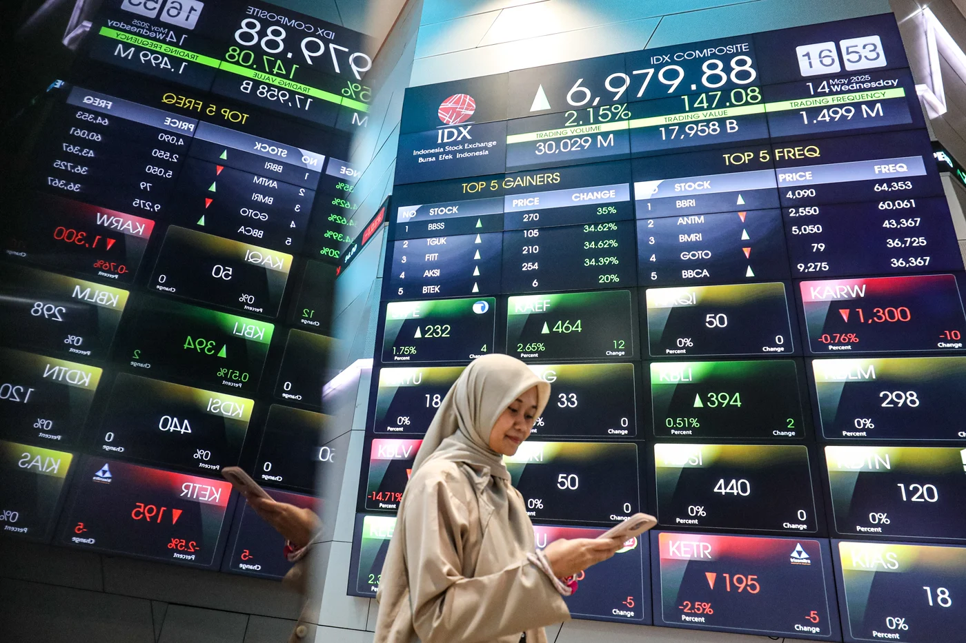IHSG Menguat 1,1 Persen di Penutupan Perdagangan Pekan Ini