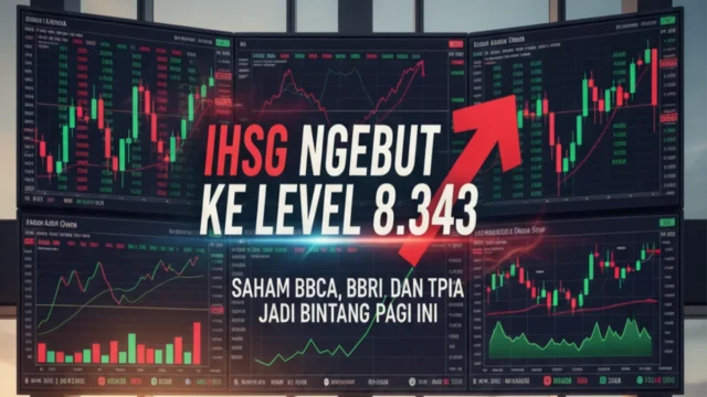IHSG Tertekan, BBCA dan Sektor Perbankan Menghadapi Volatilitas Tinggi