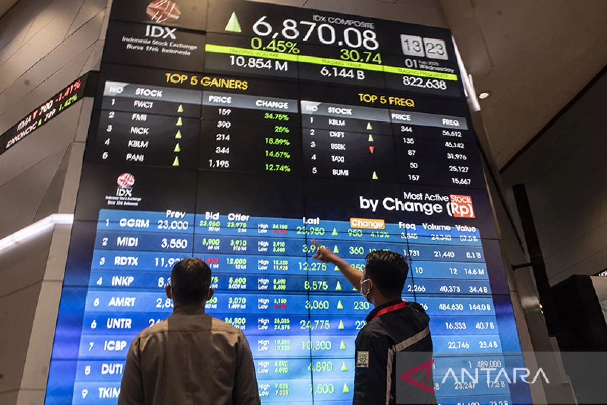 IHSG Turun 3 Persen di Tengah Kenaikan Bursa Asia, OJK Berikan Penjelasan