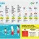 Imunisasi Lengkap Sebagai Kunci Perlindungan Kesehatan Anak, Menkes Tekankan Pentingnya